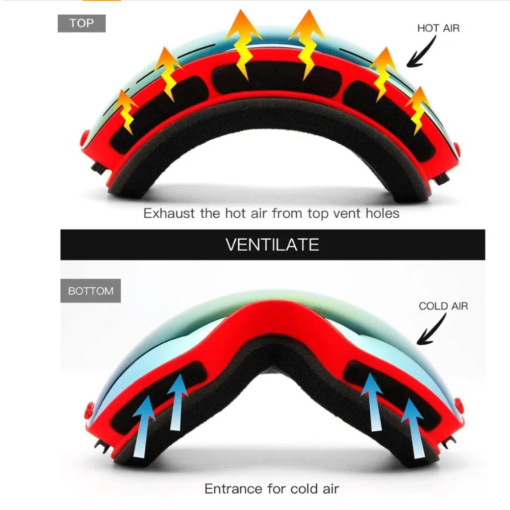 Ski Snowboard Goggles DETACHABLE LENS SYSTEM